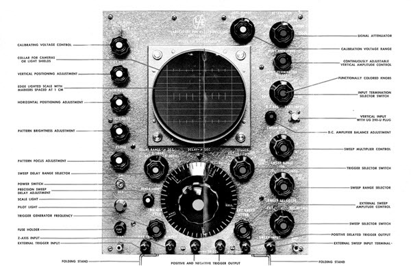 Erwartungshaltung und technische Grenzen